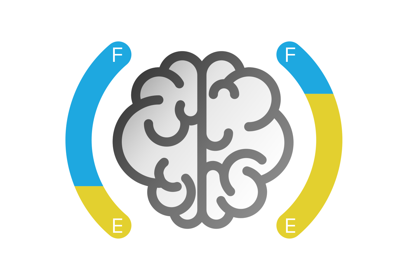 Cortical Priming