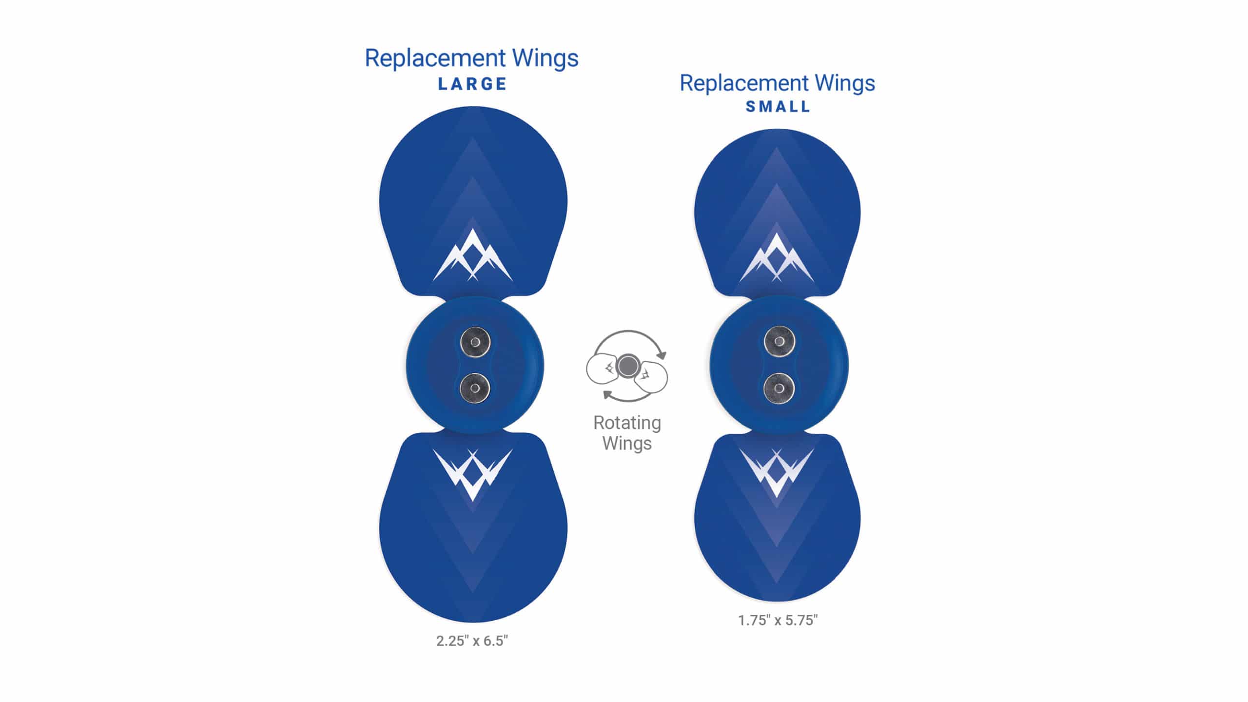SaeboStim Go Replacement Wings