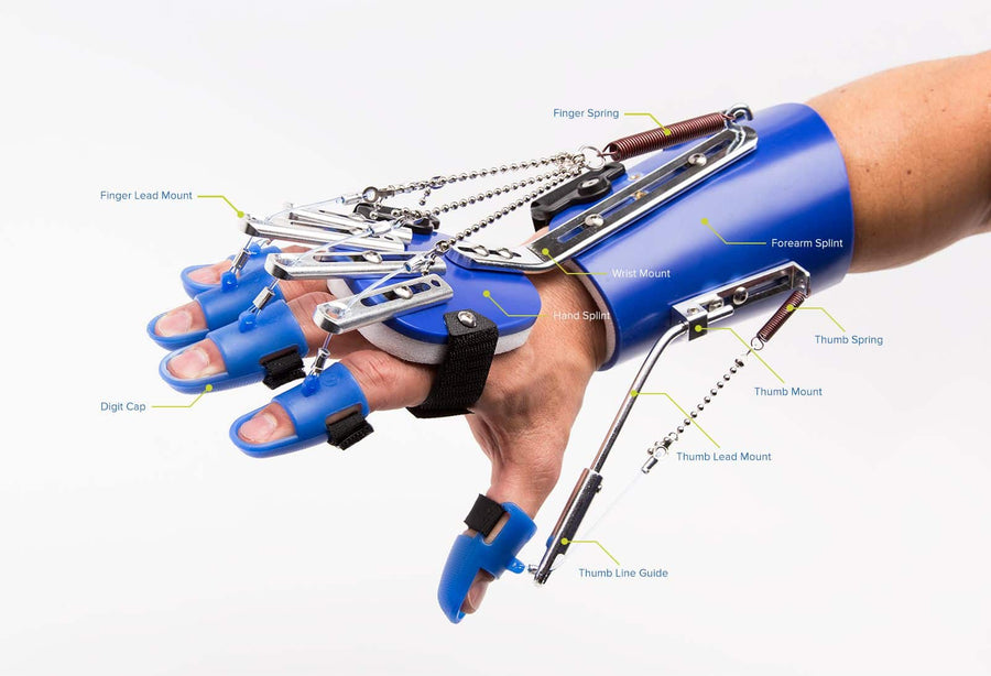 SaeboFlex | Dynamic Hand Splint | Grasping & Neurorehabilitation
