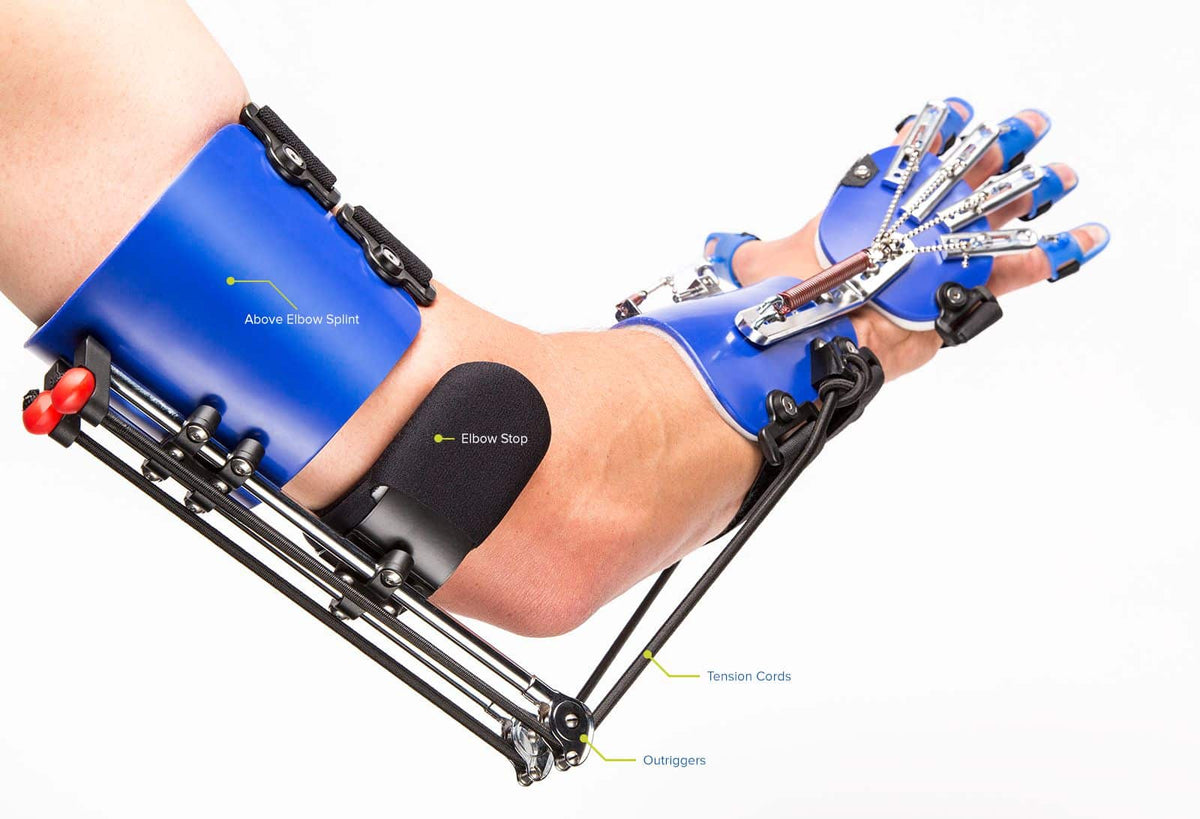 Custom Dynamic Hand Orthotics Dynamic Custom Elbow, Wrist, Hand & Finger Orthosis | Stroke Rehab – Saebo